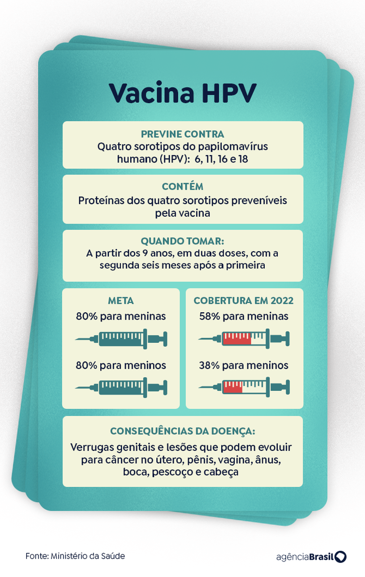 r mostra genitais em transmissão ao vivo e pode perder